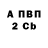 КЕТАМИН VHQ Vanusa Silva